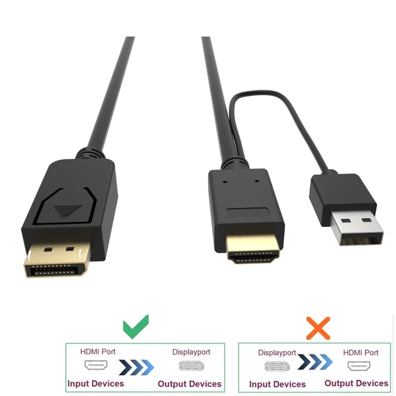 HDMI  Ȯ 3840x2160 UHD 4K DisplayPort ̺  USB2.0  HDMI PC DP ÷